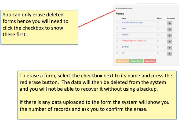 Erasing Surveys